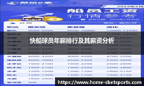 实博体育官网